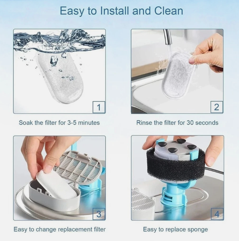 Roov™ Filter Replacements