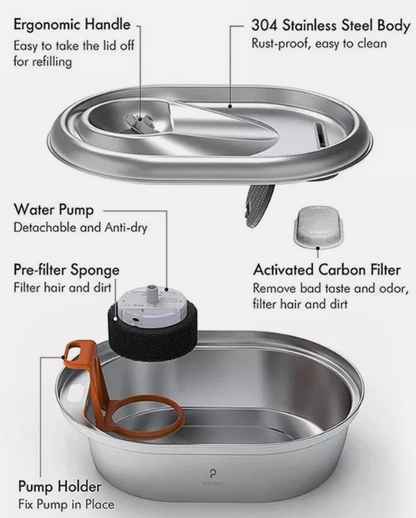 Roov™ Filter Replacements