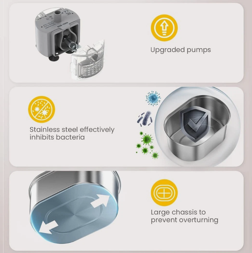 Roov™ Stainless Steel Drinking Fountain