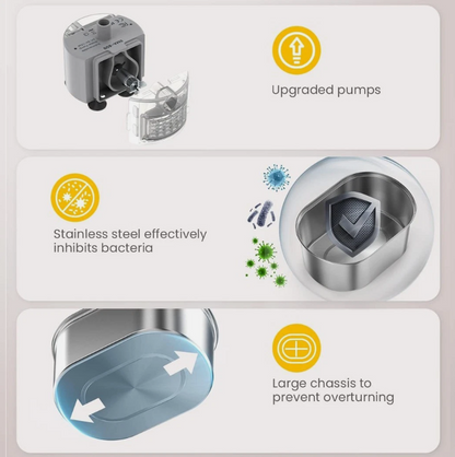 Roov™ Stainless Steel Drinking Fountain